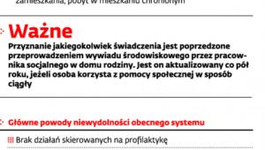 Pomoc dla osób o najniższych dochodach