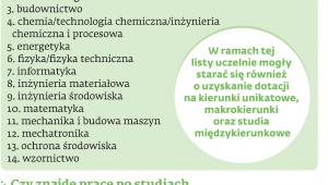 Wyższe koszty studiów nie różnicują studentów