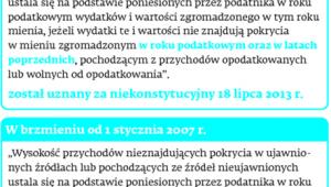 Treść art. 20 ust. 3 ustawy o PIT