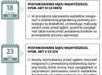 Zwolnienie od kosztów wymaga podania pełnych informacji