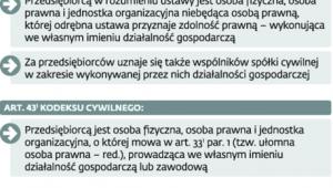 Przedsiębiorca, czyli kto