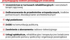 Orzekanie o niepełnosprawności
