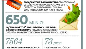 Klient nie zawsze ma rację