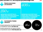 Pracodawca płaci za paliwo wykorzystywane w jazdach prywatnych. Fiskus go sprawdzi
