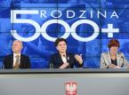 Rafalska: Nie wyobrażam sobie wycofania z finansowania 500 plus