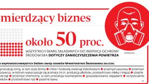 Śmierdzący biznes