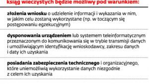 Wiedza o nieruchomościach w sieci