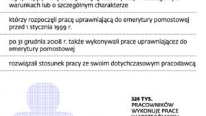 Warunki uzyskania emerytury pomostowej