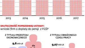 Ustawa antykryzysowa