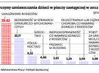 Polska bieda: Zabierają im dzieci z powodu zbyt niskich zarobków. I nie chcą oddać