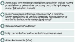 Prawa konsumentów