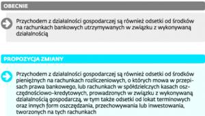 Przepis art. 14 ust. 2 pkt 5 ustawy o PIT