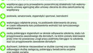 Zasady opłacania składek do ZUS