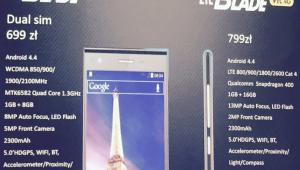 Zte Blade Vec porównanie