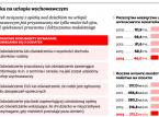 Prokuratorzy ścigają gminy za dodatki do zasiłku rodzinnego