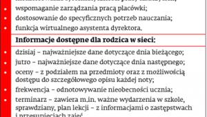 E-dziennik zamiast papierowego