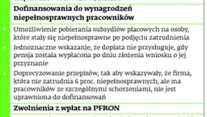 Najważniejsze zmiany wprowadzane przez nowelizację