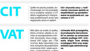 Skutki uchwały i zmiany przepisów
