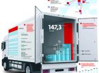 W polski transport drogowy uderzy teraz Loi Macron