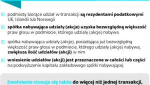 Wymiana udziałów bez podatku
