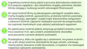 Zasady kontroli ZUS u płatników składek