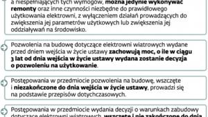 Nowe zasady sytuowania wiatraków