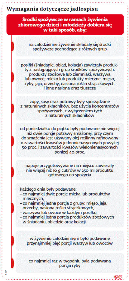 Dyrektorzy szkół muszą poznać nowe zasady GazetaPrawna.pl Chcesz poznać znaczenie swojego numeru w dzienniku