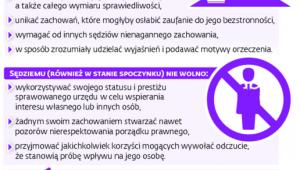 Co sędzia może, a czego nie