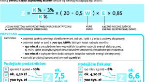 O jakie pieniądze toczy się gra