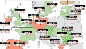 Wiek przechodzenia na emeryturę w UE