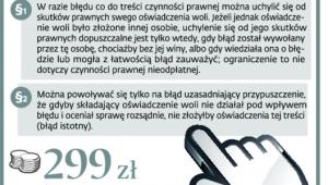 Kiedy można powołać się na błąd