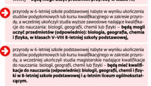 Nauczyciele, którzy mają kwalifikacje do nauczania: