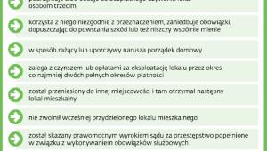 Zasady pozbawienia policjanta mieszkania służbowego