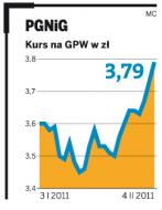 Giełdowa spółka tygodnia: PGNiG