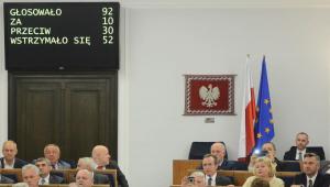 Wynik głosowania.