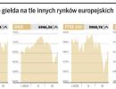 Po tsunami warszawski parkiet pnie się w górę