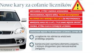Nowe kary za cofanie liczników