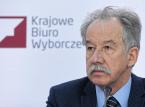 Hermeliński: W projekcie noweli Kodeksu wyborczego uwzględniono za mało postulatów PKW