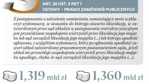 Co mówią przepisy