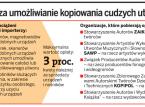 Producenci nośników mp3, CD-R oraz DVD-R płacą za kopiowanie cudzych utworów
