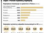 Wyścig po budowę spalarni śmieci w Poznaniu