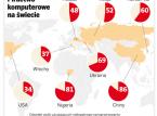 W Polsce nie wolno zarabiać na straszeniu internautów