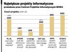 ABW sprawdza chiński prezent dla MSWiA