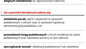Usługi doradztwa podatkowego