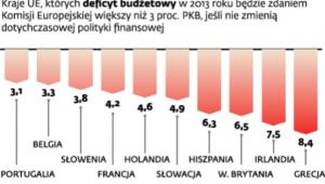 Pierwsi do ukarania