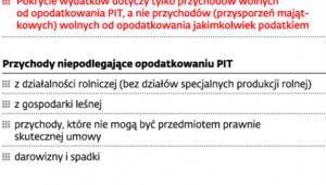 Podatek od nieujawnionych źródeł przychodów
